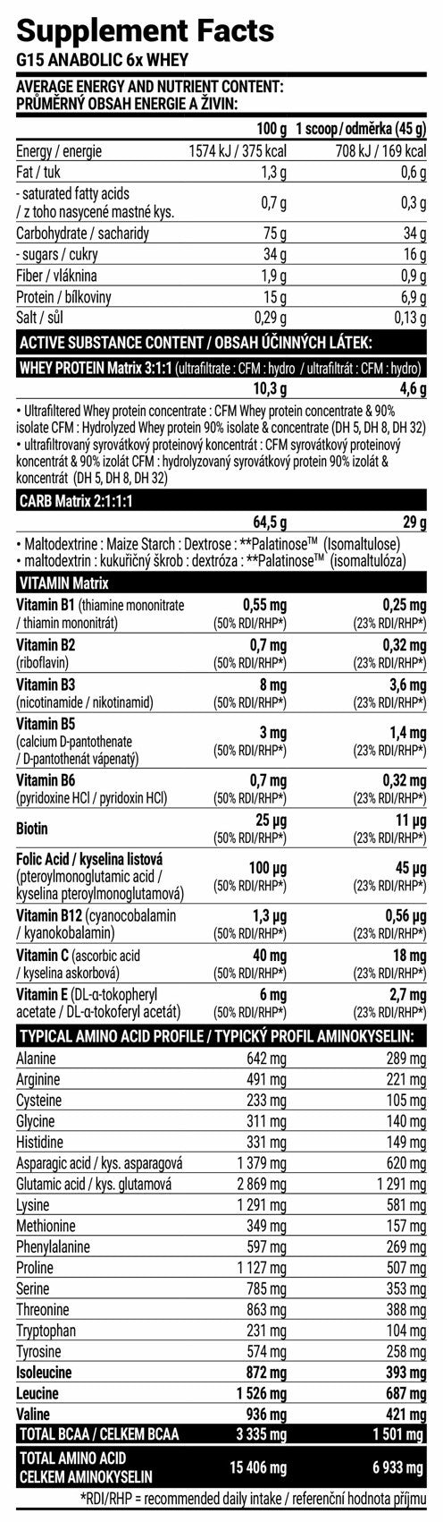 G15 ANABOLIC GAINER Strawberry & Banana flavour