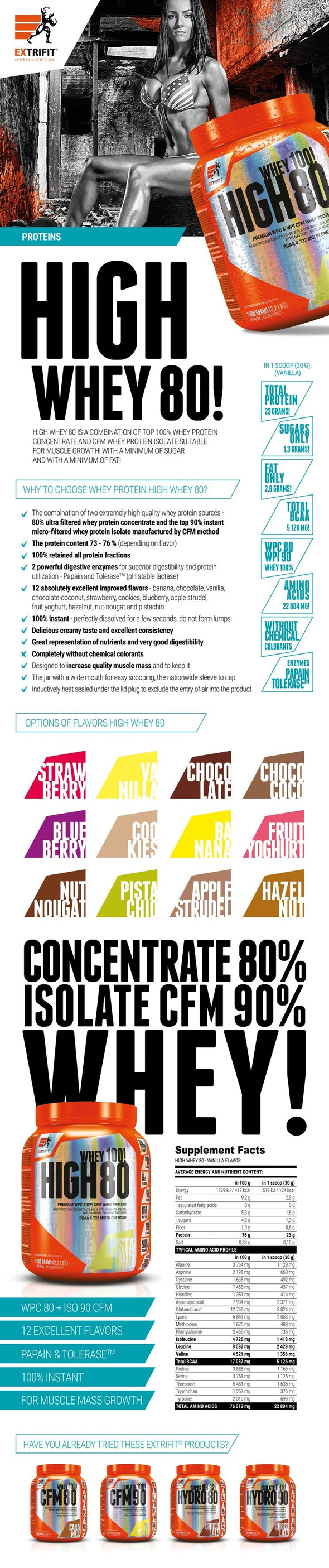 HIGH WHEY 80 Cookies flavour